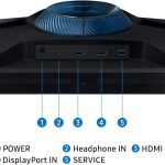 Back view of a monitor showing power, headphone, HDMI, DisplayPort, and service ports with labels and arrows