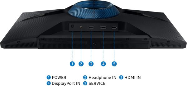 Back view of a monitor showing power, headphone, HDMI, DisplayPort, and service ports with labels and arrows