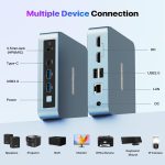 Multi-device connection hub with HDMI, USB, LAN, and Type-C ports for seamless integration and connectivity