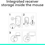 Diagram of how to store and connect a wireless mouse receiver via USB to a computer
