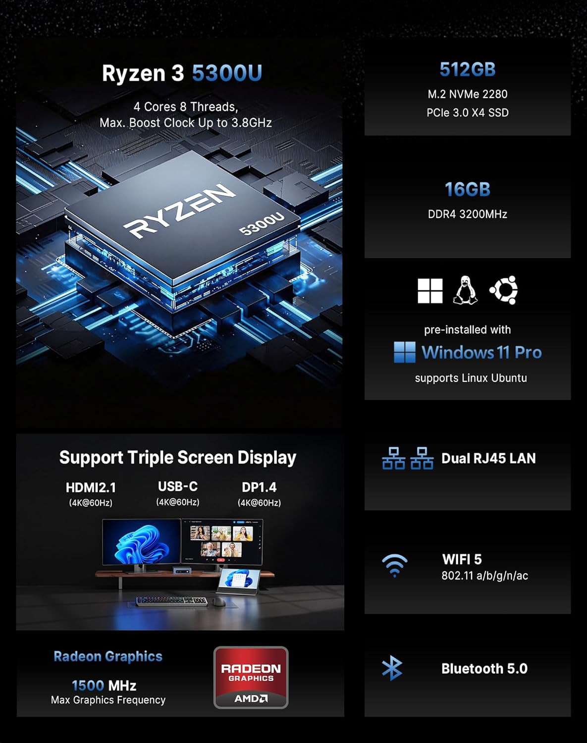 BOSGAME E5 Mini PC – Ryzen 3, 512GB SSD